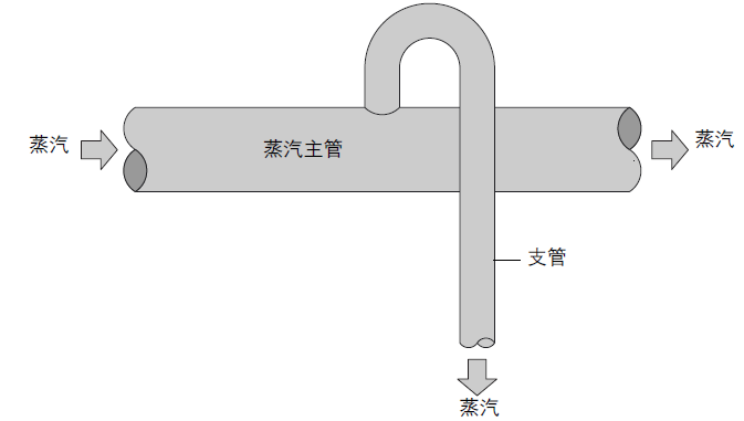 577378e15e22a.png 圖片2.png