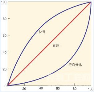 57980a49bda95.png 圖片2.png